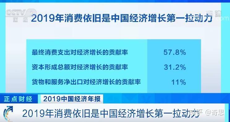 中国经济增长动力是什么,中国经济增长动力的深度探究，快速设计问题计划之专属版,深层策略数据执行_免费版96.41.17